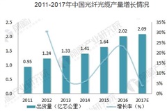 中國光纖光纜行業(yè)發(fā)展前景無限，近幾年有望繼續(xù)增長