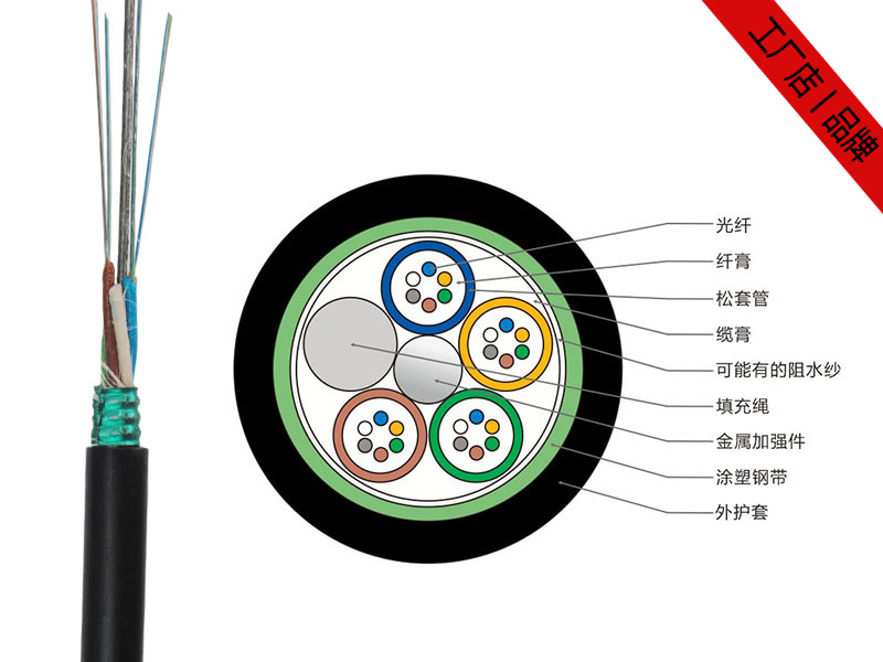 GYTS光纜，GYTS通信光纜廠家價(jià)格