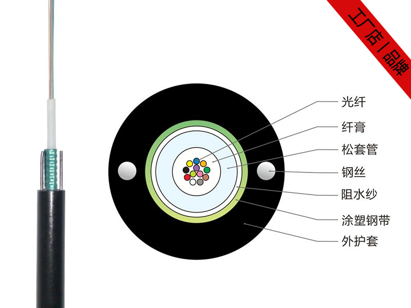 GYXTW光纜，GYXTW通信光纜廠家價(jià)格