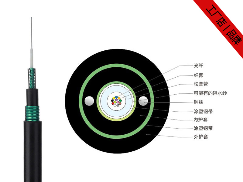 GYXTW53光纜價(jià)格，GYXTW53地埋/直埋光纜廠家直銷