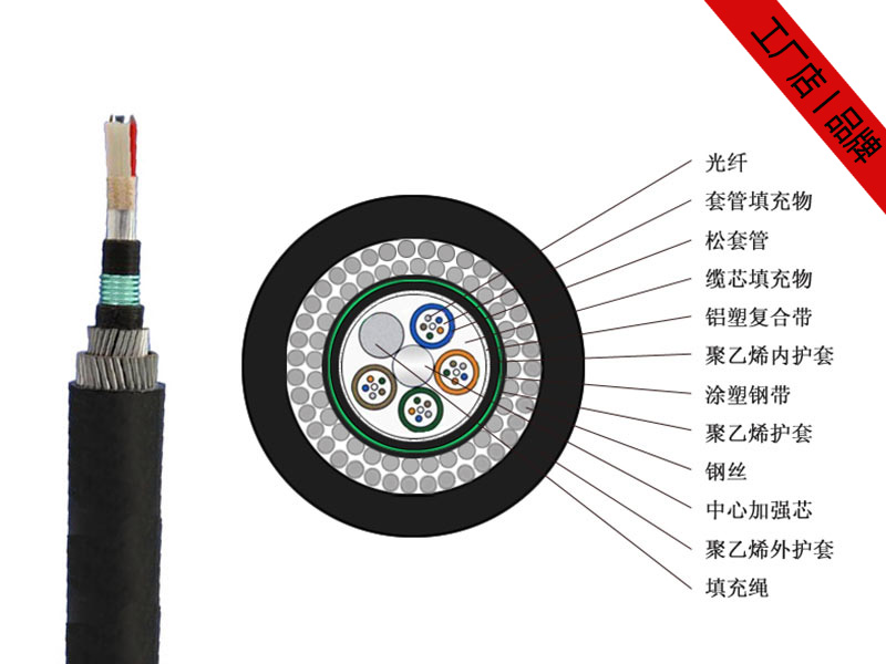 GYTA53-33光纜價(jià)格，GYTA53-33水下光纜
