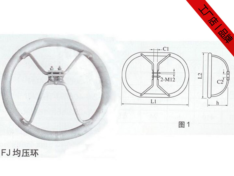 均壓環(huán)，等電位連接環(huán)導(dǎo)線金具