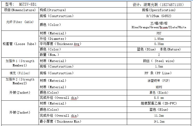 MGTSV-8B1礦用光纜標(biāo)準(zhǔn)參數(shù)表