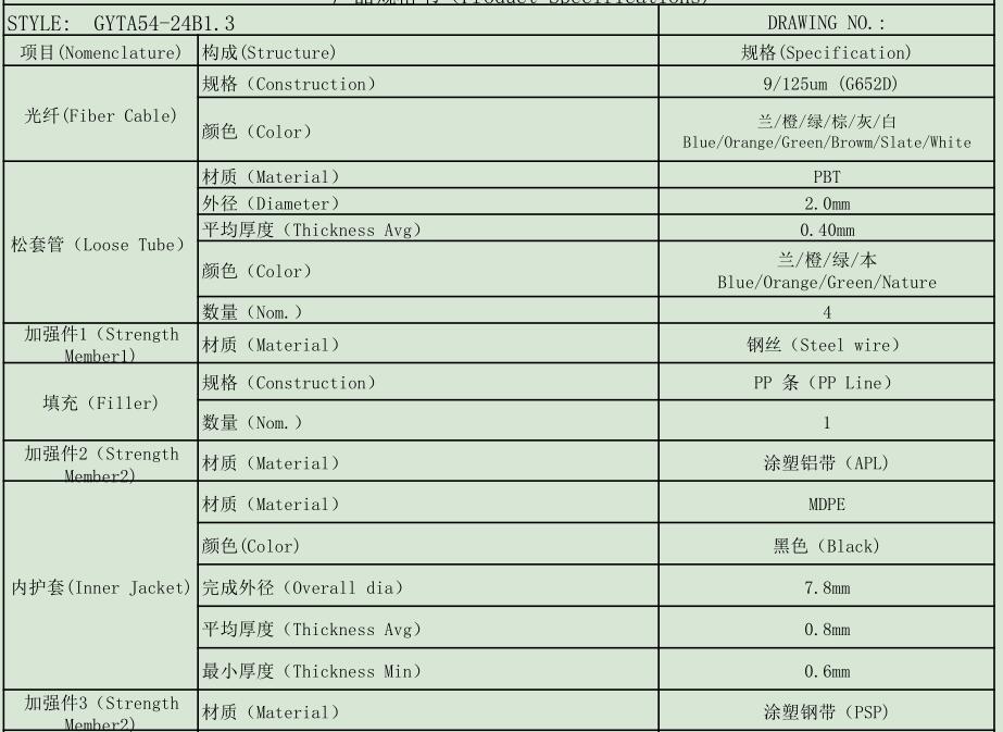 防鼠光纜，GYTA54/04防鼠光纜廠家供應(yīng)