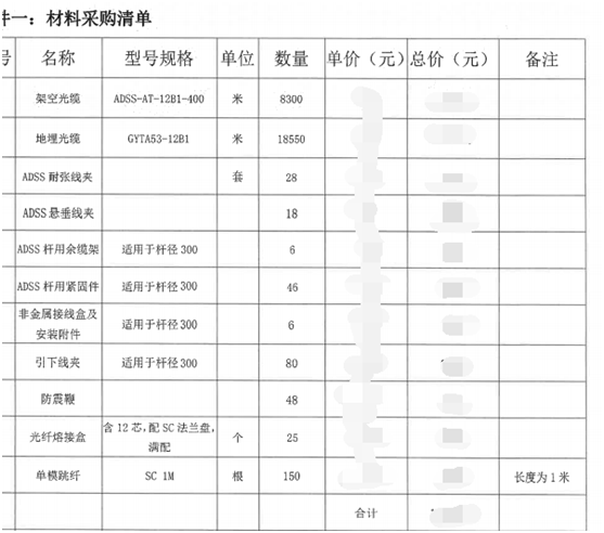 山西石樓郭家河30MW扶貧ADSS光纜電力項(xiàng)目